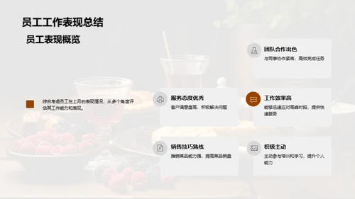 餐饮绩效与增长分析