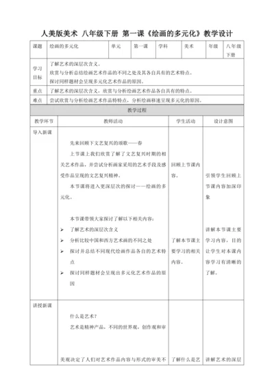 第一课《绘画的多元化》教案