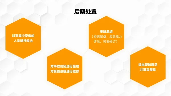 橙色简约几何商务应急预案培训PPT模板应急培训