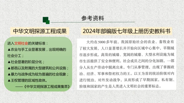 第21课 活动课 从考古发现看中华文明的起源  课件