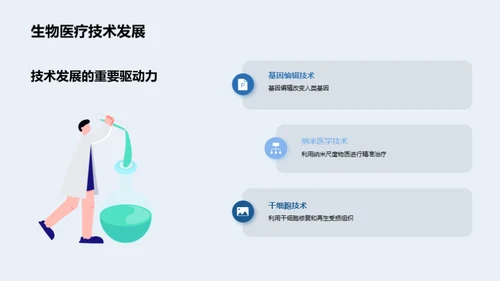 创新生物医疗技术的应用