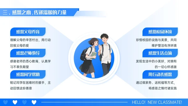 蓝白色漫画风开学第一课PPT模板