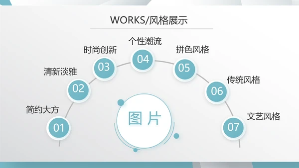 创意室内设计方案汇报工作总结PPT动态模板