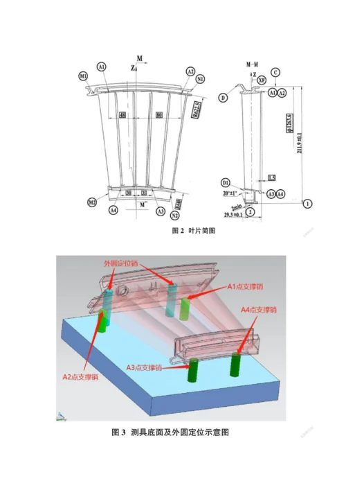 一种叶片下缘板内圆及锥面测具设计研究.docx