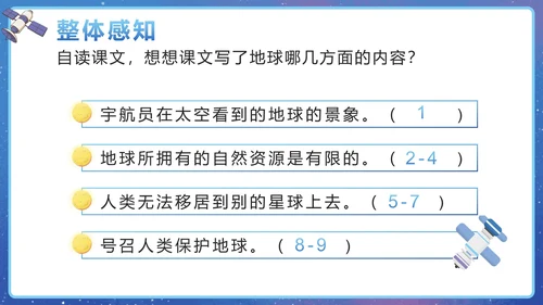部编版语文六年级上册第十九课只有一个地球PPT模板