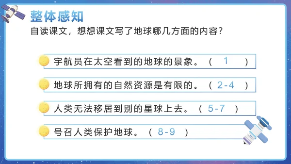 部编版语文六年级上册第十九课只有一个地球PPT模板