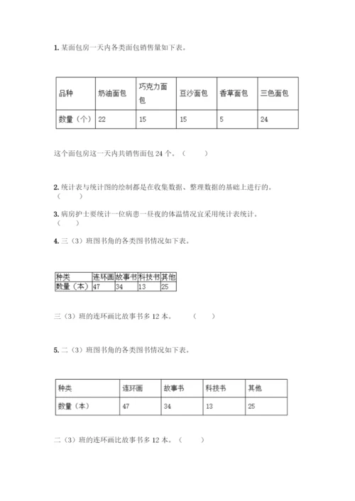 人教版二年级下册数学第一单元-数据收集整理-测试卷附答案(轻巧夺冠).docx