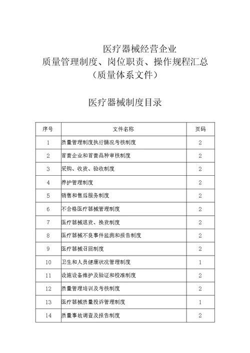 2020年医疗器械经营企业质量管理制度职责操作规程