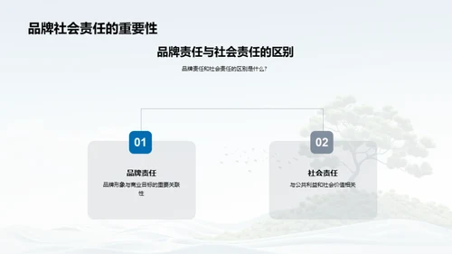 品牌公益与新媒体