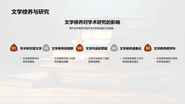 文学修养与学术提升