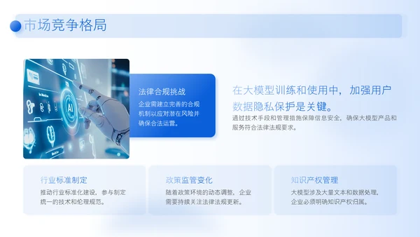 蓝色商务风人工智能商业化落地企划PPT