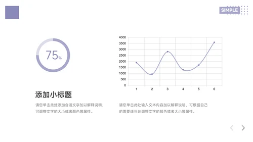 紫色极简风简约主义销售数据分析PPT模板