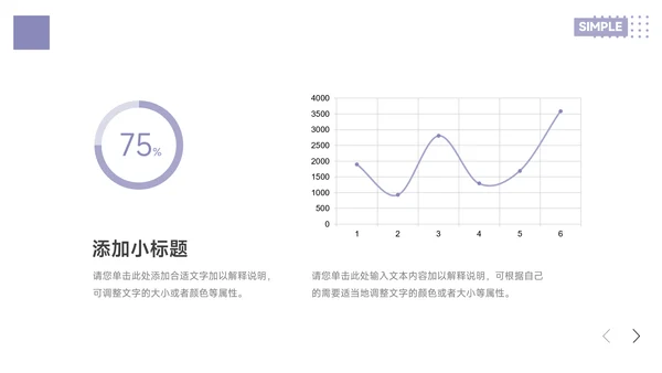 紫色极简风简约主义销售数据分析PPT模板