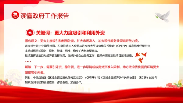 学习全国两会工作报告全国两会政府工作报告PPT课件