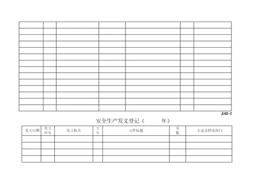 安全生产管理台账记录审批稿