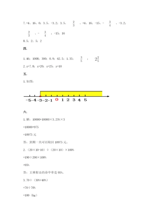 小学六年级数学期末自测题附答案【培优】.docx