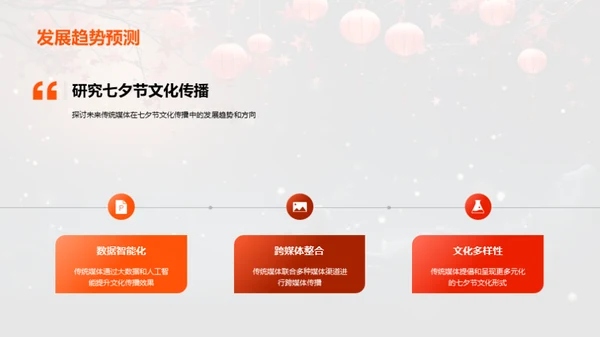 七夕节与媒体传承