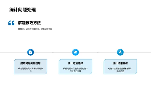 初三数学知识串讲PPT模板