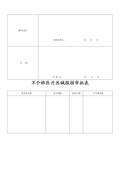 医疗器械经营企业记录表格完整版本验收用.docx