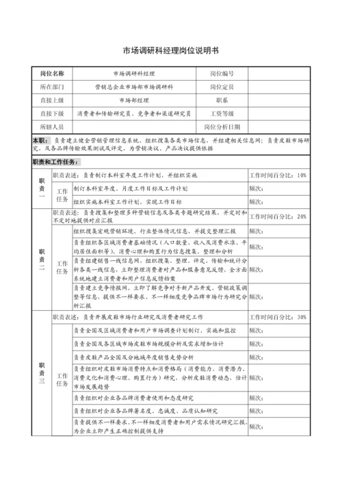 市场调研科经理岗位新版说明书.docx
