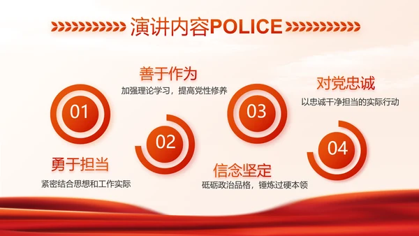 红色大气公安警察禁毒宣传动态PPT