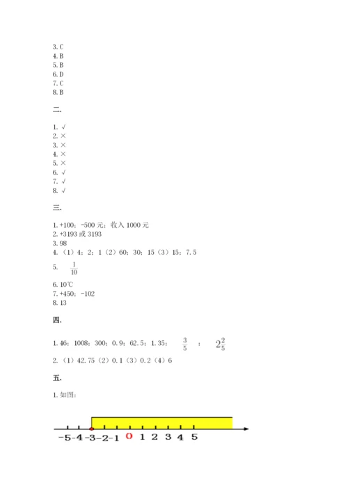 冀教版小升初数学模拟试题附完整答案（典优）.docx