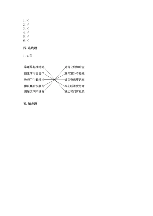 部编版四年级上册道德与法治期中测试卷（历年真题）.docx