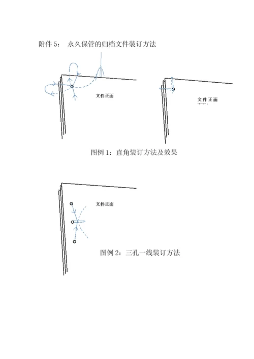 机构问题代码表参考式样