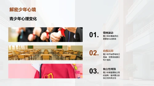 初中生行为习惯塑造