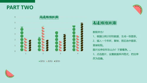 动态卡通大西瓜通用PPT动画模板