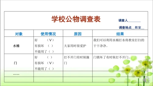 第9课 这些是大家的 课件 人教版道德与法治 二年级上册