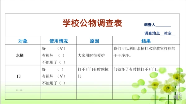 第9课 这些是大家的 课件 人教版道德与法治 二年级上册