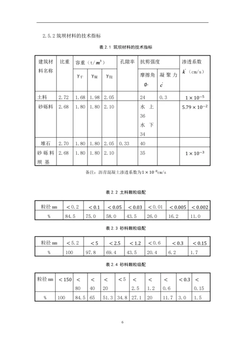 土石坝毕业设计课程设计.docx