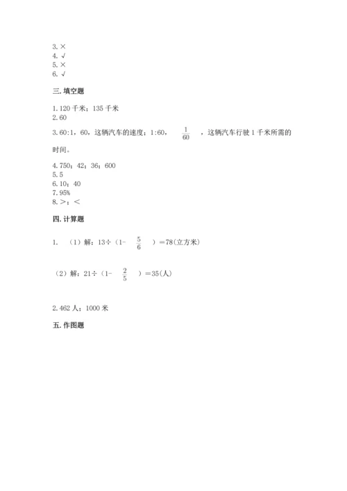 人教版六年级上册数学期末检测卷附参考答案【实用】.docx