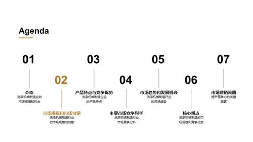 洗涤机械行业全景解析