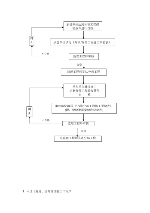 高支模及高大支模工程监理实施细则.docx