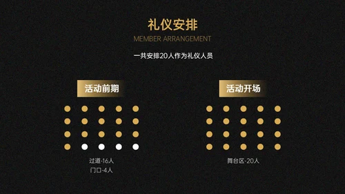 地产样板间装修开发方案CAD图纸通用PPT模板