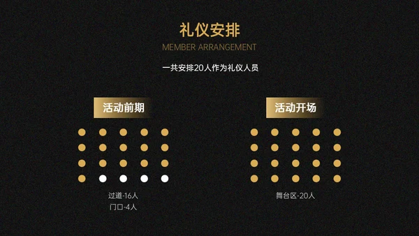 地产样板间装修开发方案CAD图纸通用PPT模板