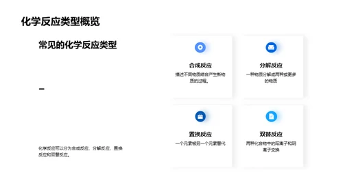 掌握化学方程式