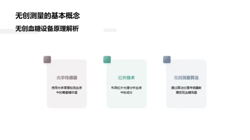 未来医疗：无创血糖测量