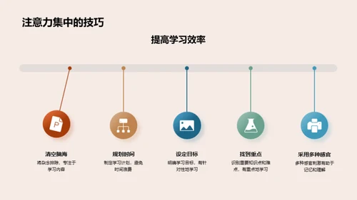 新生入学指南