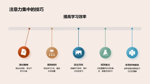 新生入学指南