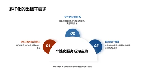 科技风交通汽车年会庆典PPT模板