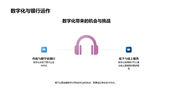 银行业的数字化演进