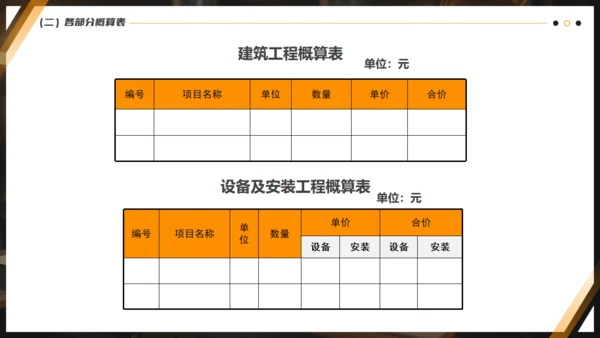 水利施工水电工程概预算通用PPT课件模板