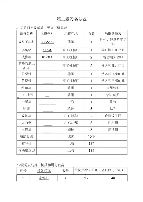 铝合金门窗工程施工组织设计