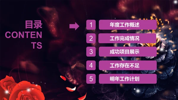女人花美容院产品发布会通用PPT模板