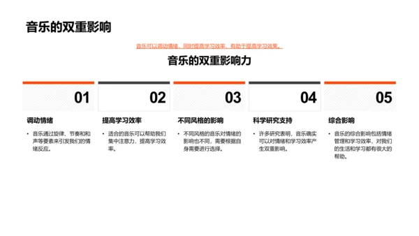 音乐调控学习效能PPT模板