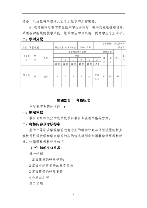 学前教育专业《钢琴》核心课程标准