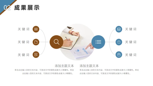 年终述职报告通用PPT模板